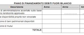 Stasera Consiglio Comunale - Debiti fuori bilancio per quasi un milione