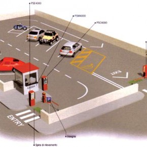 Il comune di Pescia trasmette alla Procura della Repubblica  e alla Corte dei Conti gli atti dell’affidamento dell’appalto dei parcheggi alla Pe.Par annullati recentemente in autotutela. Nel prossimo consiglio comunale sul tema anche una mozione di Pescia Cambia